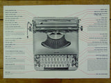 Imperial "Good Companion" No 5 Instruction Manual Set