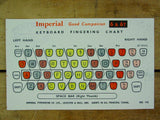 Imperial "Good Companion" No 6 Instruction Manual Set