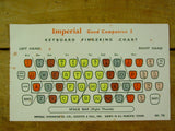 Imperial "Good Companion" No 5 Instruction Manual Set